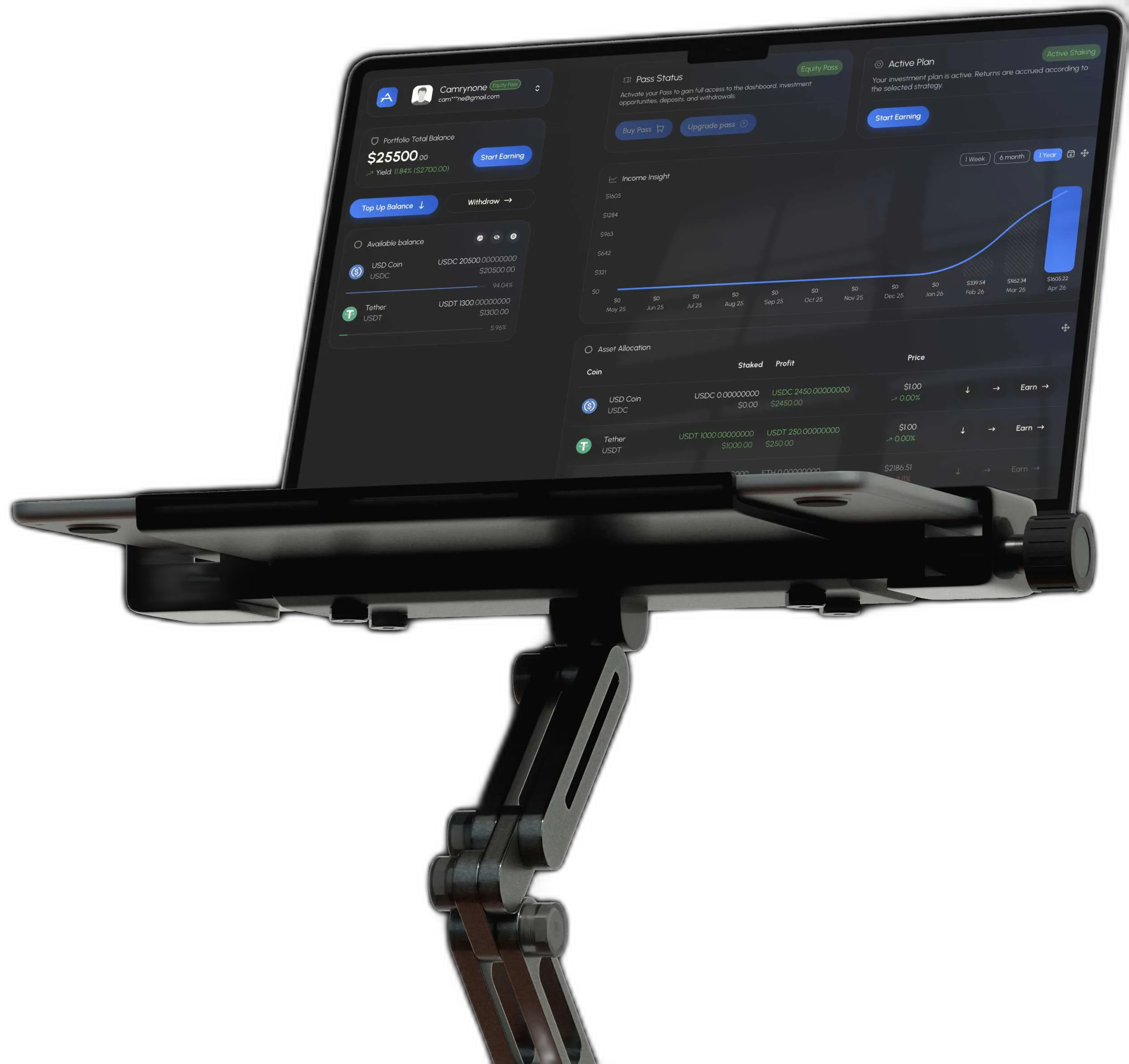 Dashboard Artena, interface de suivi des positions